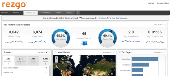 hitslink is a web analytics service that can help increase online bookings