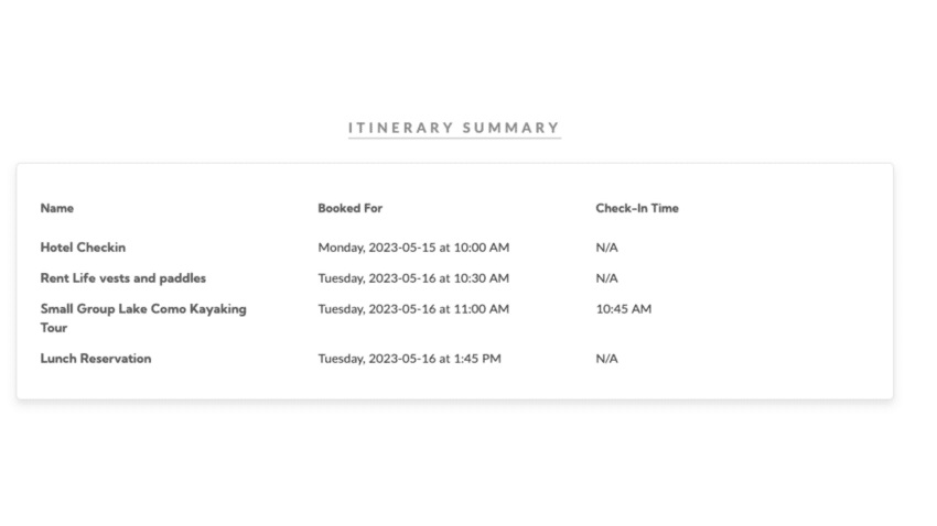 Itinerary Summary