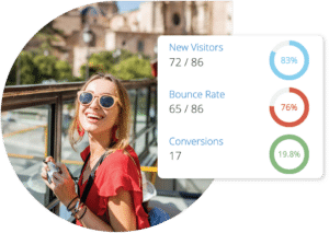 Happy woman with sunglasses; sidebar shows New Visitors, Bounce Rate, and Conversions stats